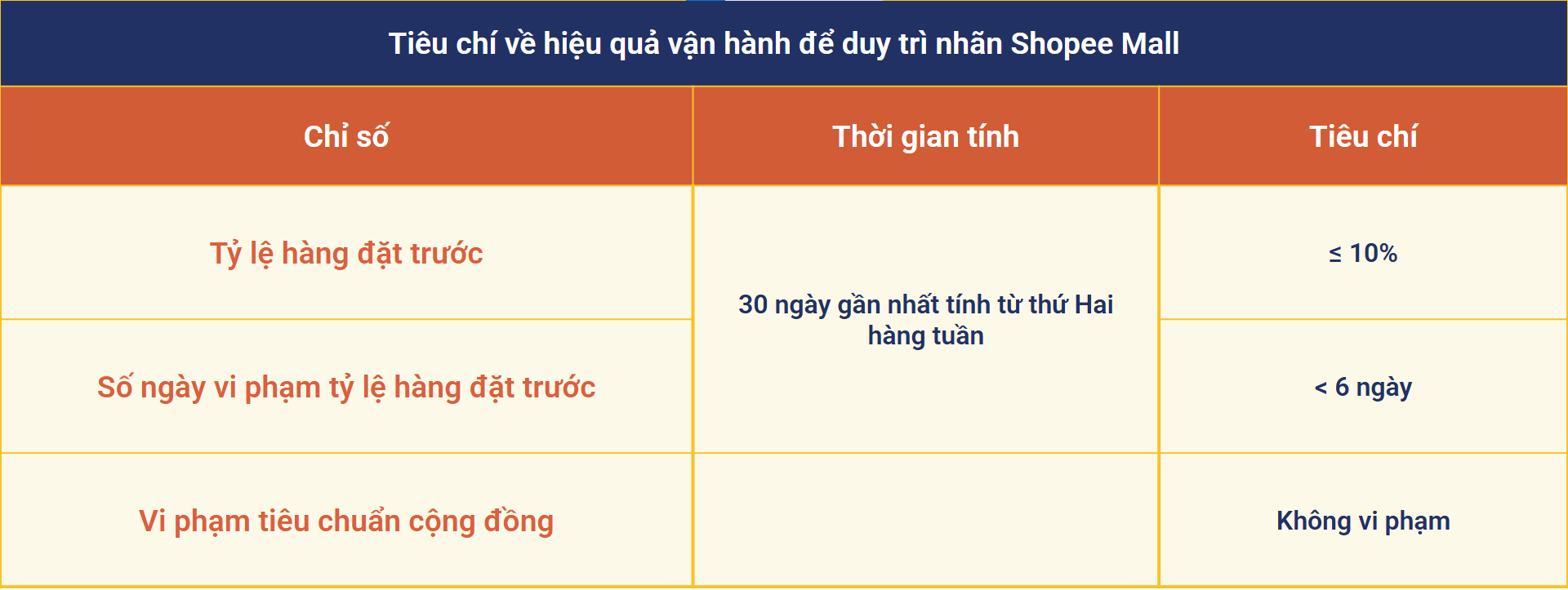 vn 11134141 7ras8 mame4ayrhrywb8