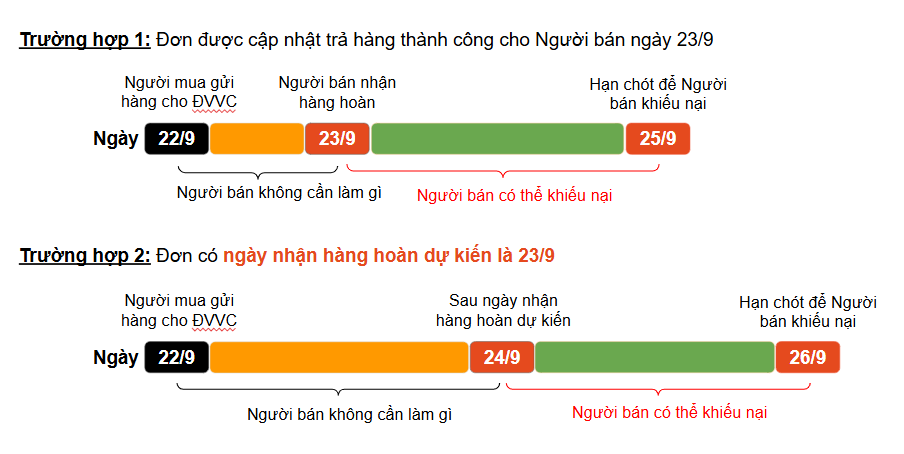 vn 11134141 820l4 metjeeg0hfd181