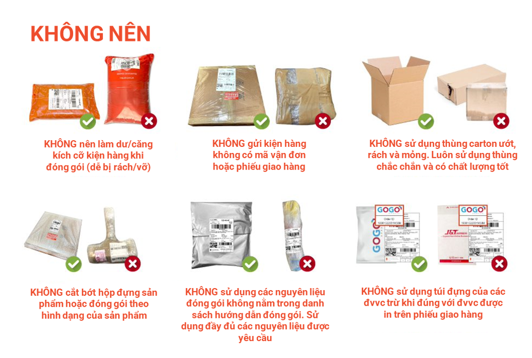 Ghi đầy đủ thông tin người nhận