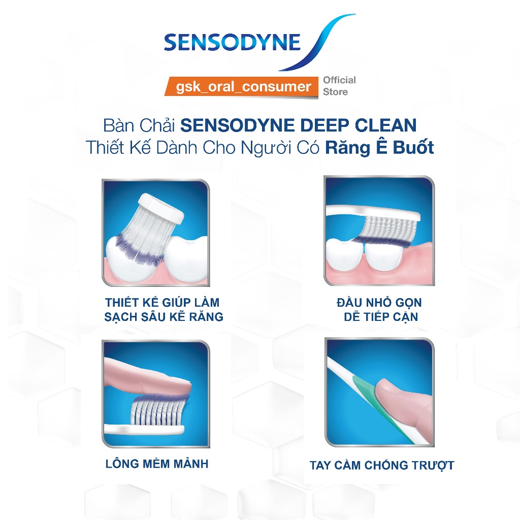 MUA 2 TẶNG 1 Bàn chải đánh răng SENSODYNE Deep Clean Soft thiết kế với lông bàn chải mềm, nhỏ, giúp làm sạch sâu kẽ răng