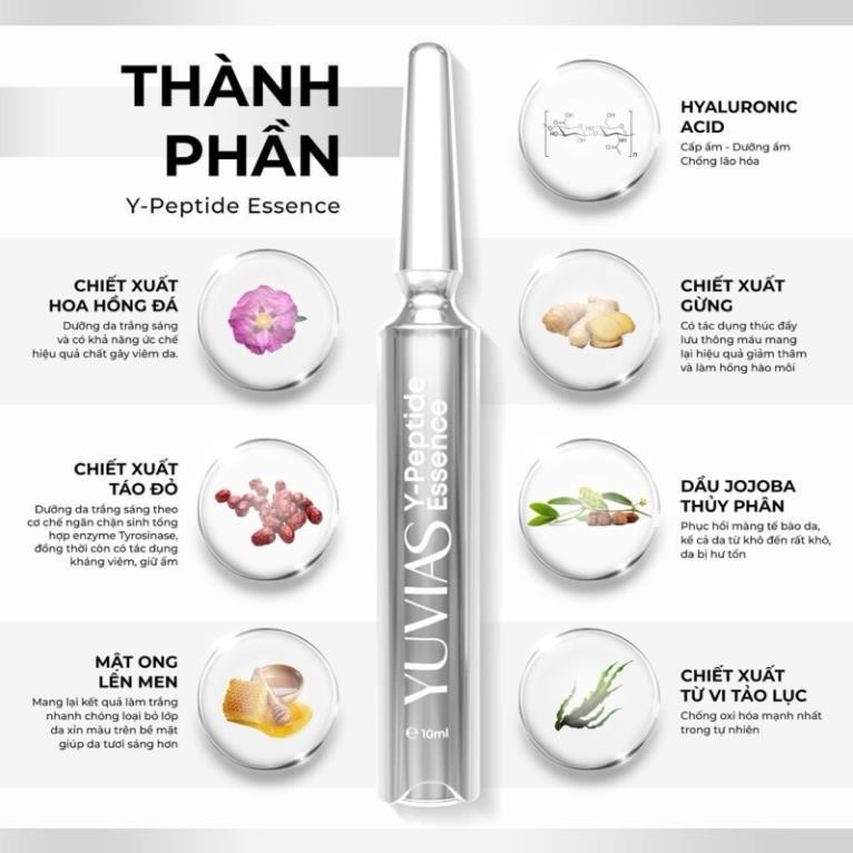 Tinh Chất Dưỡng Hồng Môi, Hỗ Trợ Khử Thâm Môi YUVIAS (10ml) – Tặng Kèm Son Dưỡng (5gr)