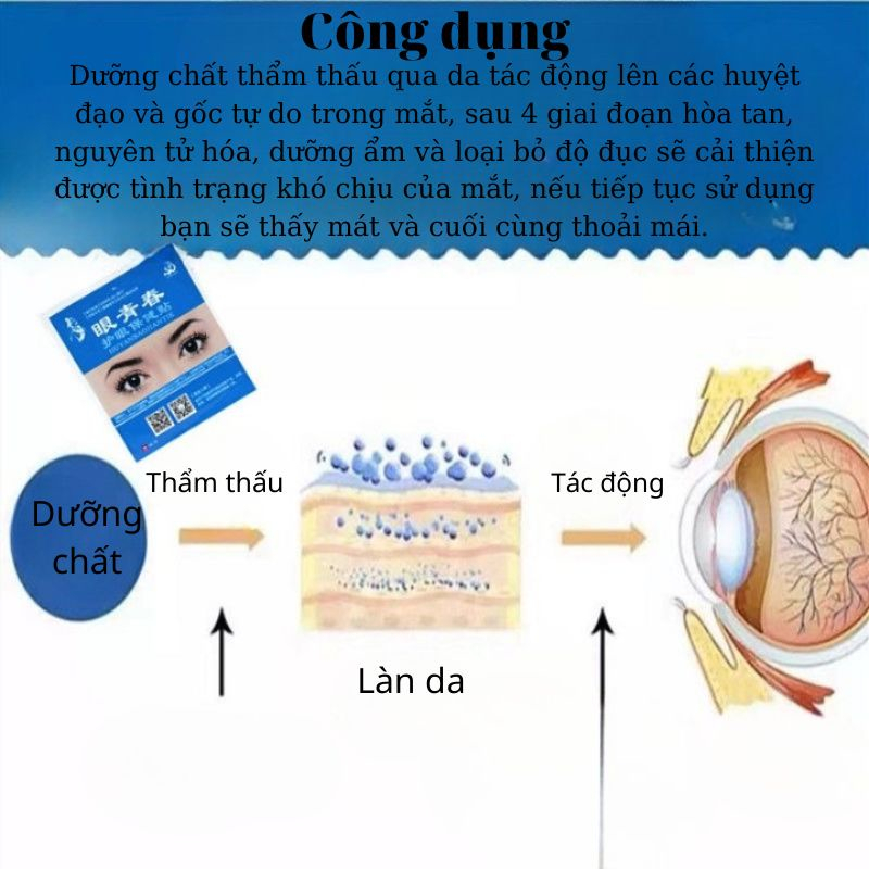 Miếng dán đắp mắt thảo dược mát lạnh