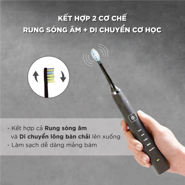 [Quà] Đầu Bàn Chải Điện phù hợp Brushie, Fossio, Sonic AE320, Hangy Đầu bàn chải thay thế các loại bàn chải điện khác