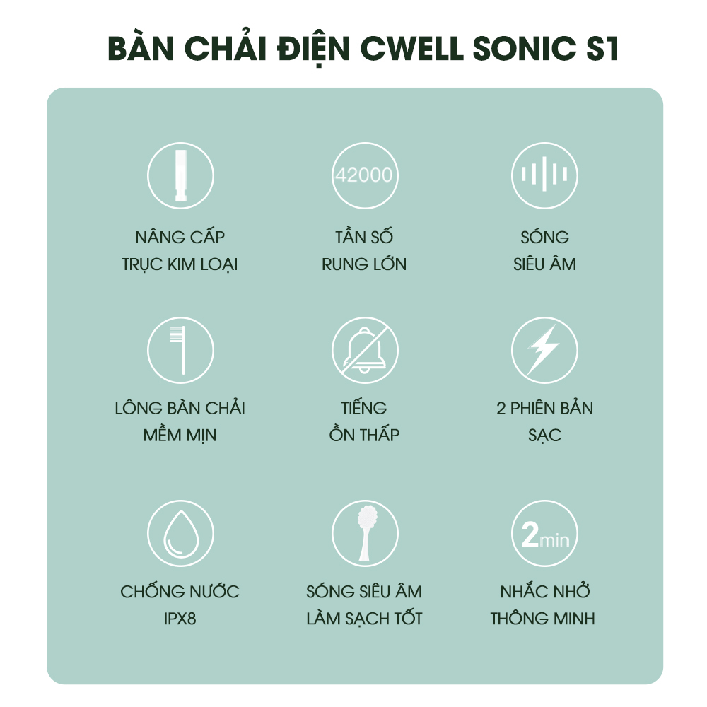 Bàn chải điện CWELL S1 PRO, 5 chế độ đánh răng tự động, tặng kèm 5 đầu bàn chải chống nước IPX8 đa năng