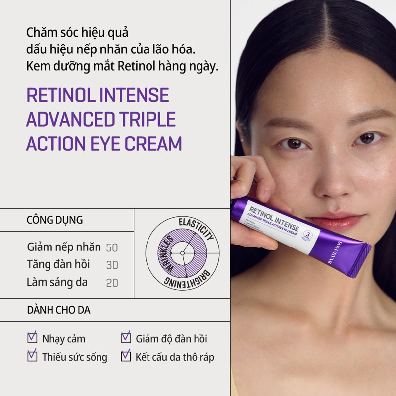 Kem Dưỡng Mắt Giảm Quầng Thâm, Chống Lão Hoá Some By Mi Retinol Intense 30ml