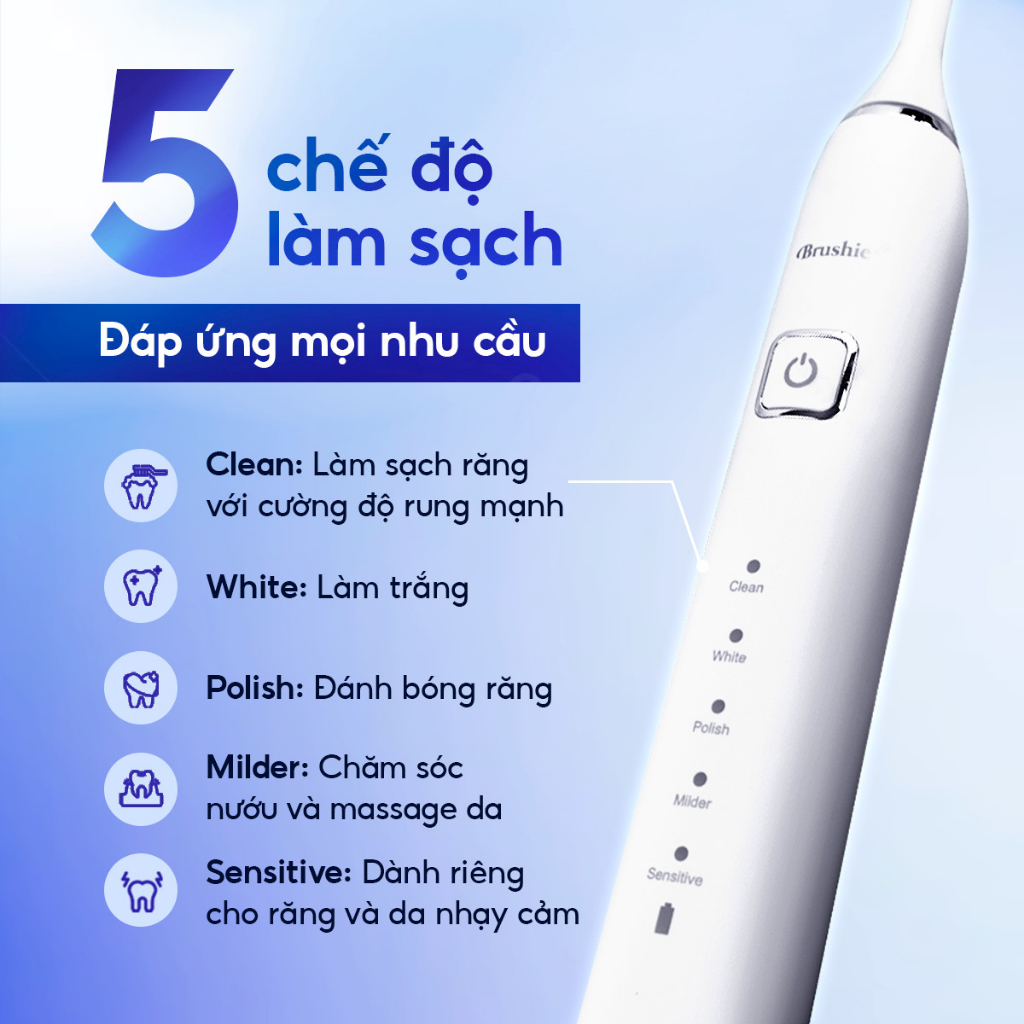 Bàn chải điện Brushie tích hợp máy rửa mặt 5 chế độ, bàn chải phù hợp cho cả người niềng răng