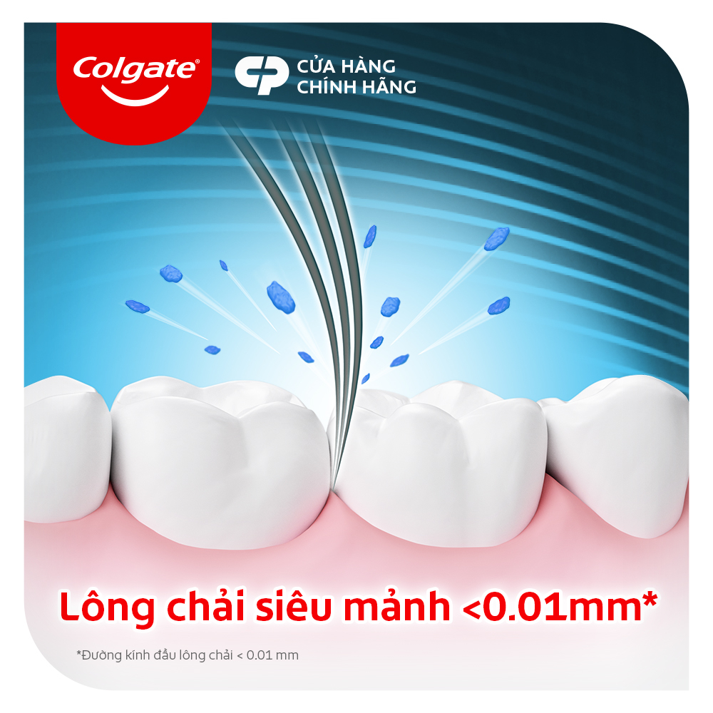 Bộ 10 Bàn chải Colgate SlimSoft Charcoal than hoạt tính kháng khuẩn siêu mềm mảnh