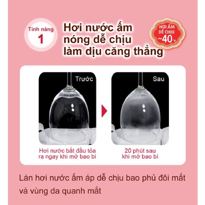 Mặt Nạ Xông Hơi Mắt MegRhythm (5 Miếng)