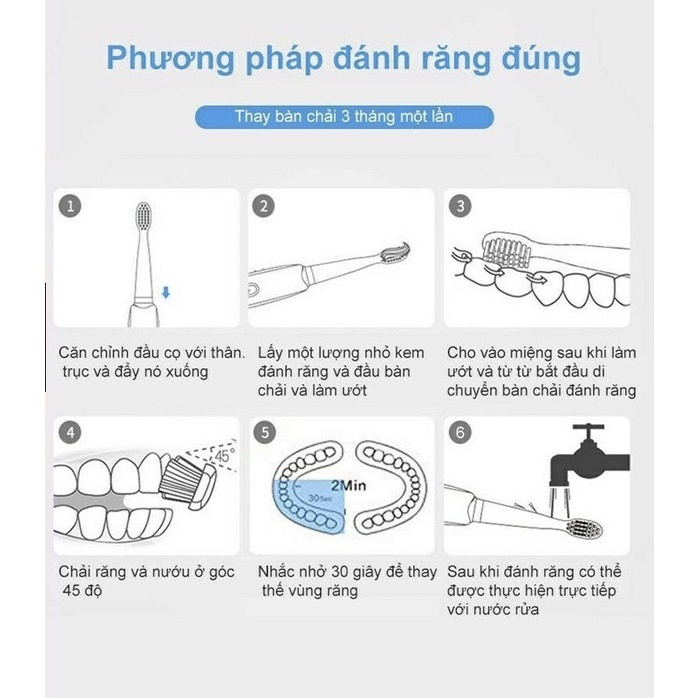 Bàn chải đánh răng điện 5 chế độ rung tặng kèm 4 đầu bàn chải thay thế, Bàn chải điện 5 chế độ chải răng