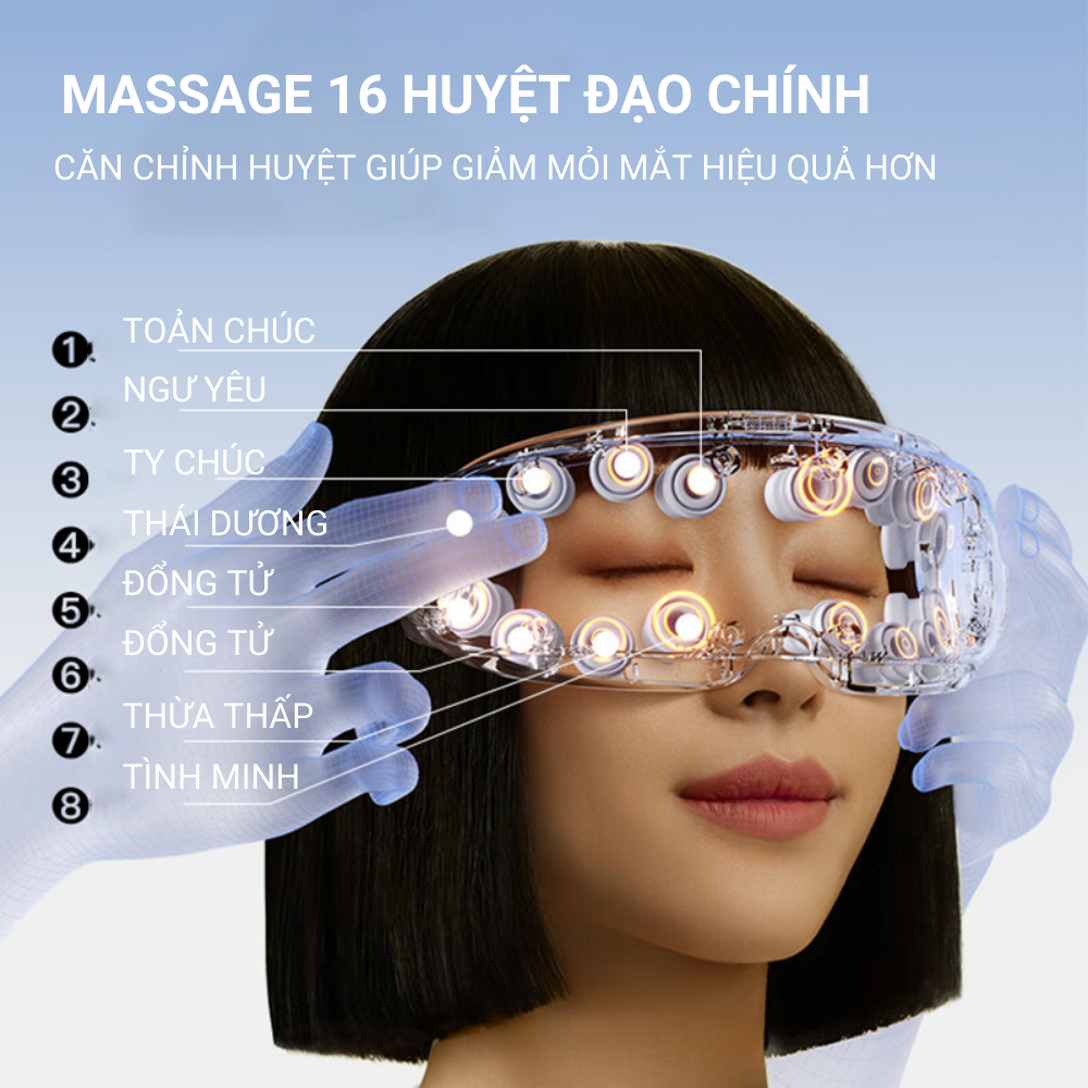 Máy massage mắt PGG phun sương chườm ấm giúp dưỡng ẩm mắt, massage rung bấm huyệt thư giãn mắt Thiên Phúc Tâm