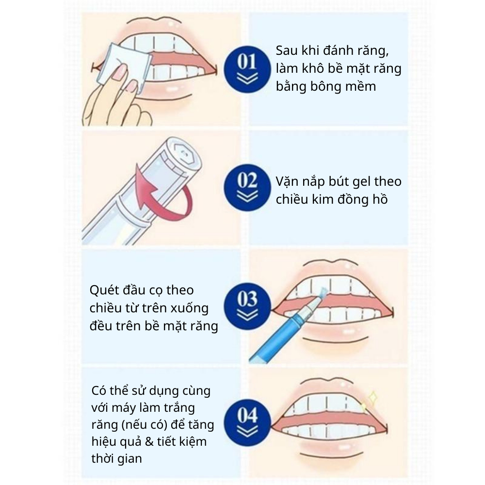 Kit trắng răng SMILEKIT S5, Máy làm trắng răng giúp trắng răng nhanh chóng, an toàn, không ê buốt đã bao gồm 4 bút gel