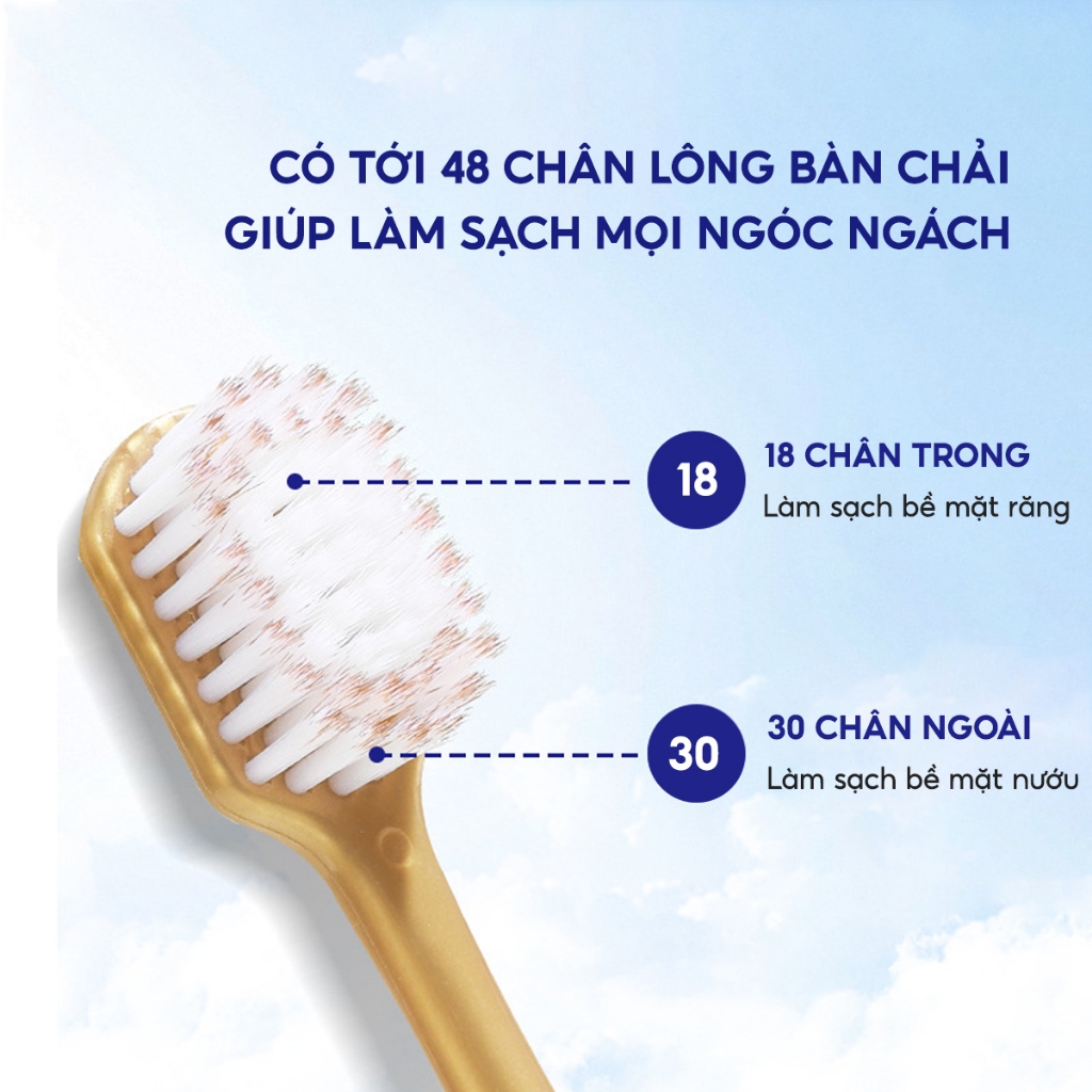 Bộ 6 bàn chải đánh răng lông tơ mềm mại JYoohome Bàn chải Than tre hoạt tính nội địa Trung siêu êm