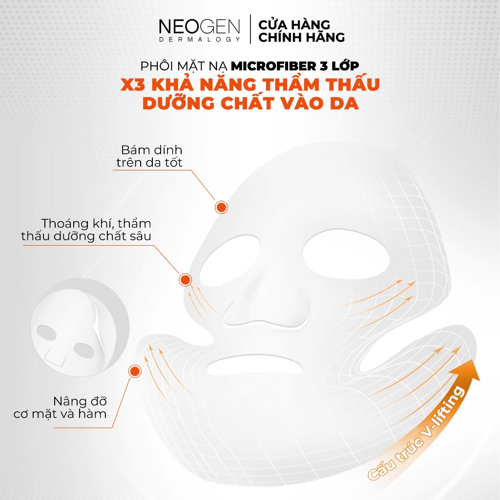 Combo 10 Mặt Nạ Serum x3 Dưỡng Trắng Mờ Thâm Neogen Real Vita C 22% Mask  28g giá tốt Tháng 06, 2024