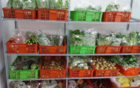 An Mộc - Thực Phẩm Sạch