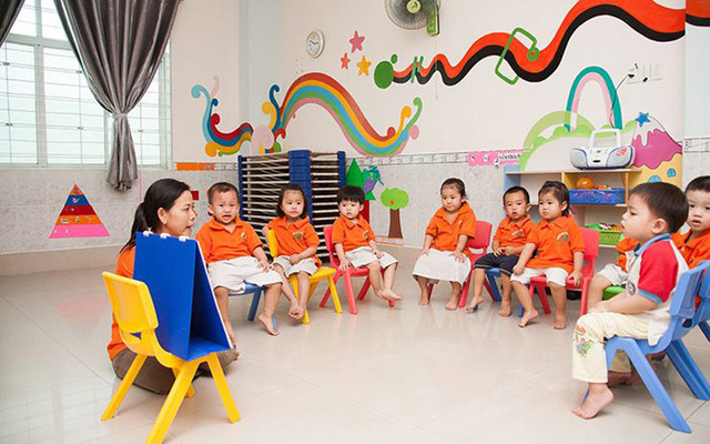 Trường Mầm Non Cánh Én Tuổi Thơ