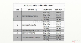 Điều xuất khẩu CasNa - Sản phẩm cam kết 100% chất lượng!