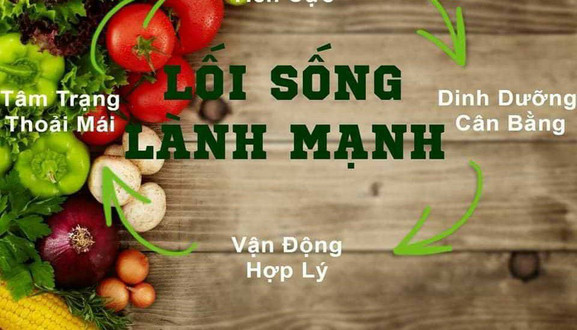 Cơm Chay Việt - Quốc Hương