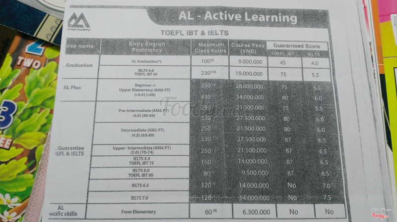 Chương trình IELTS & TOEFL