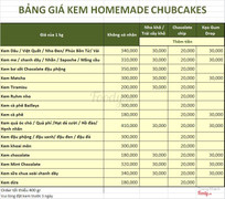 kem chocolate là 300k