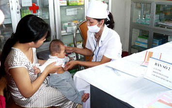 Phòng Khám Khoa Nội - Kim Mã