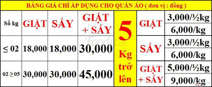 Áp dụng quần áo