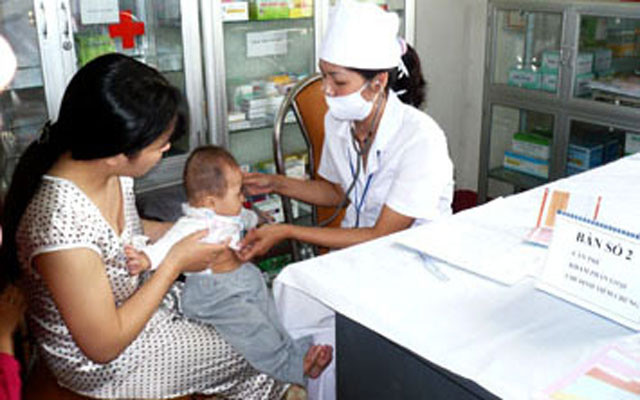 Phòng Khám Tai Mũi Họng Hoàng Huy