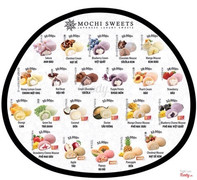 Menu mochi sweets
