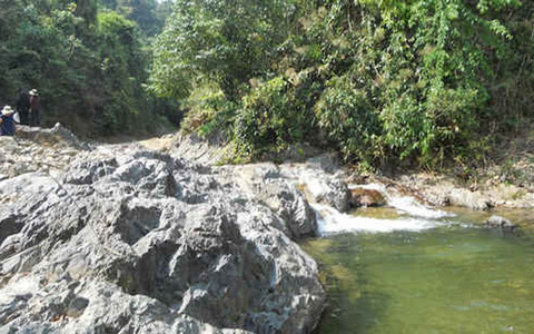 Du Lịch