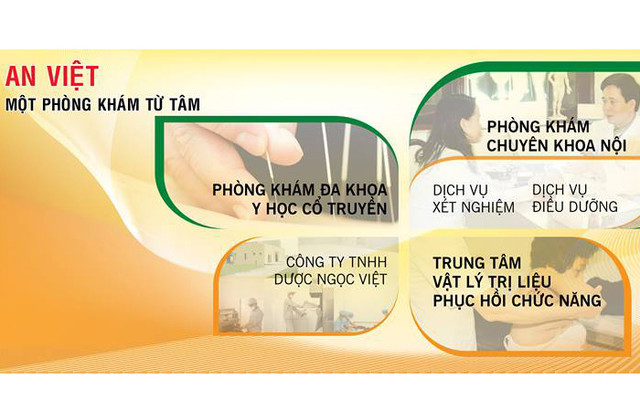 Phòng Khám An Việt - Lê Trọng Tấn