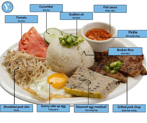 Cơm Tấm 164 - Trần Quốc Thảo