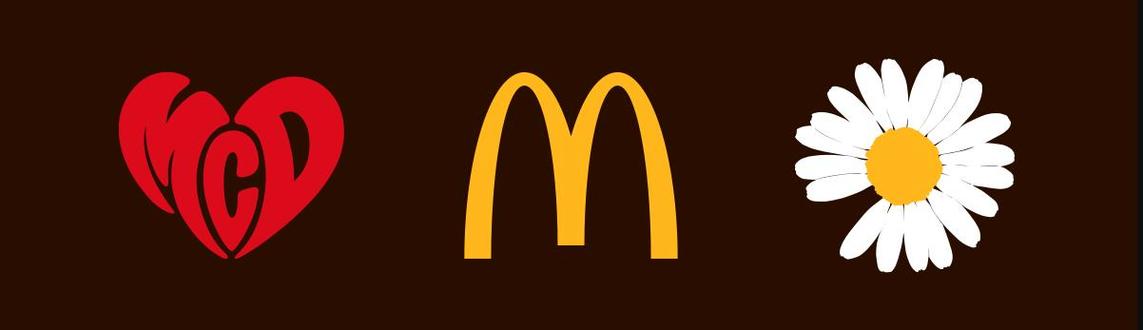 Gà Rán & Burger McDonald’s - Phạm Văn Đồng