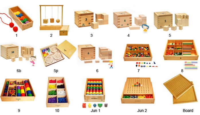 Cánh Buồm Nhỏ - Đồ Chơi Thông Minh