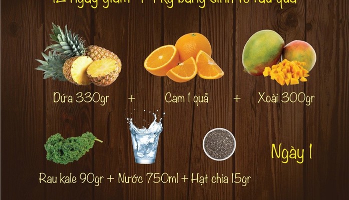 Sinh Tố DeTox - Cơm Lứt Hạt Sen Ngon Xịn - Lê Đại Hành