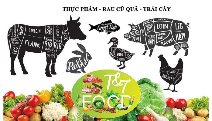 Thực Phẩm T&T - Đường 26 Tháng 3