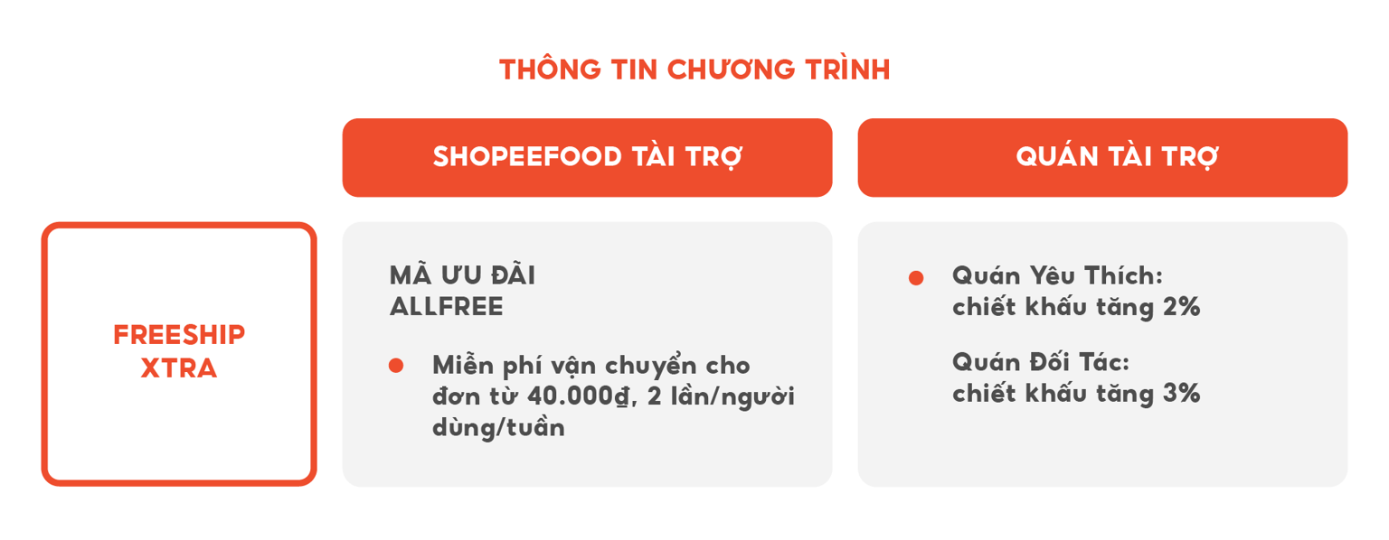 Chương trình Freeship Extra