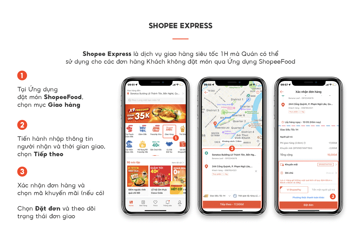 Giới thiệu về Shopee Express