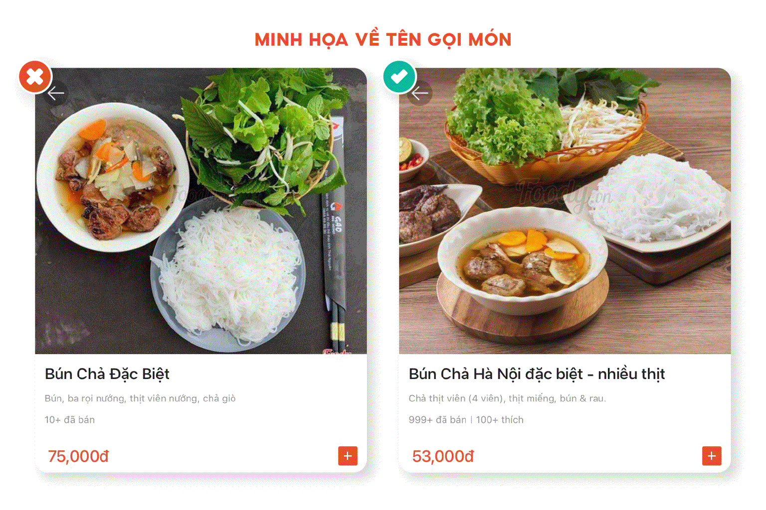 Minh họa về tên gọi món