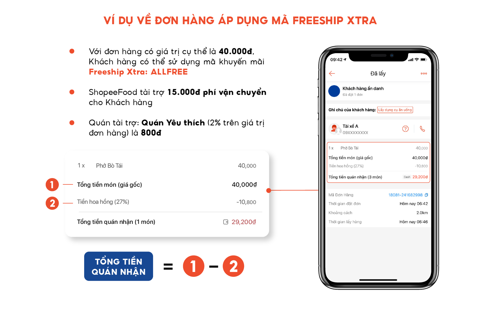 chương trình freeship xtra