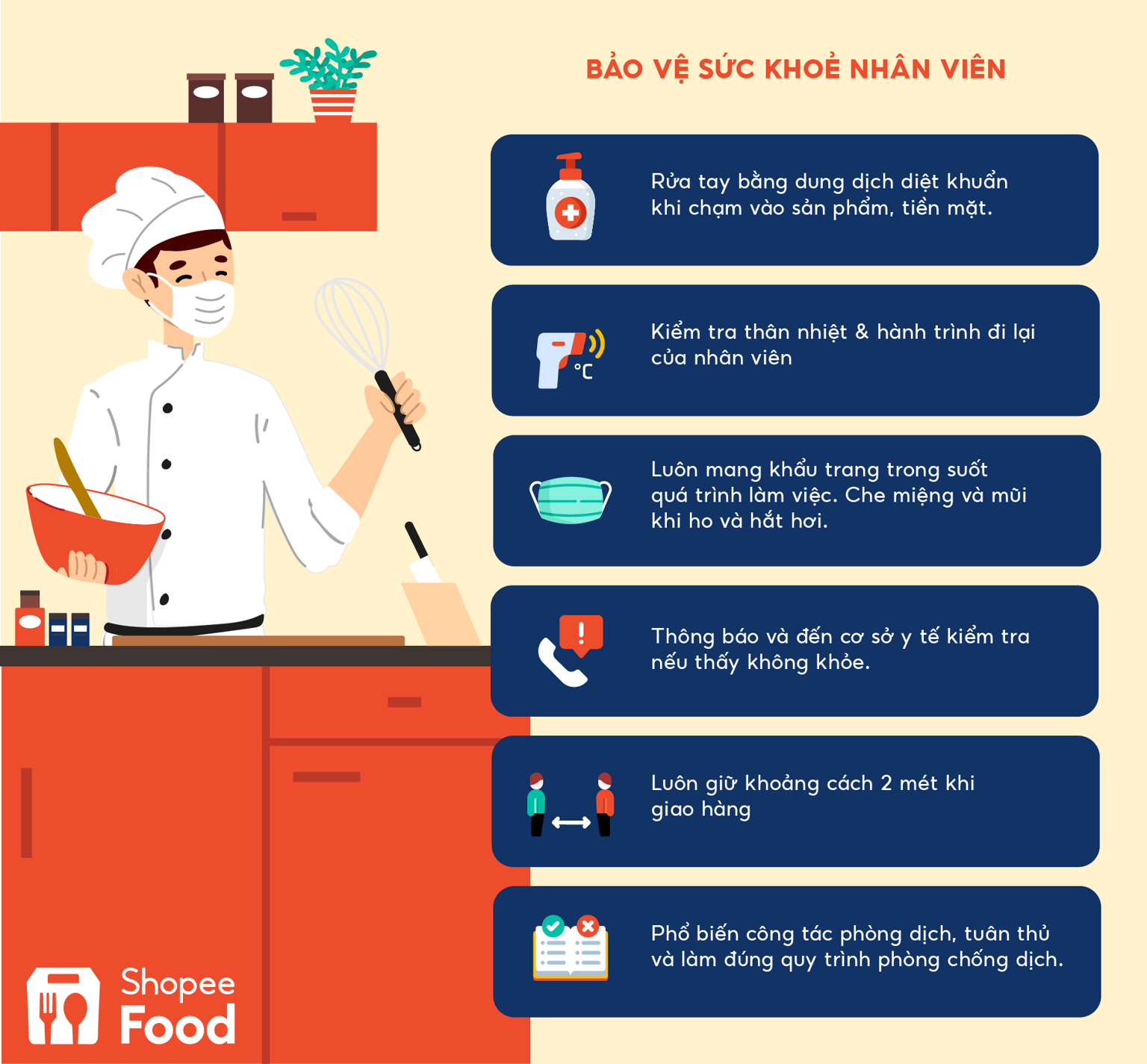 Đảm bảo vệ sinh an toàn thực phẩm ShopeeFood