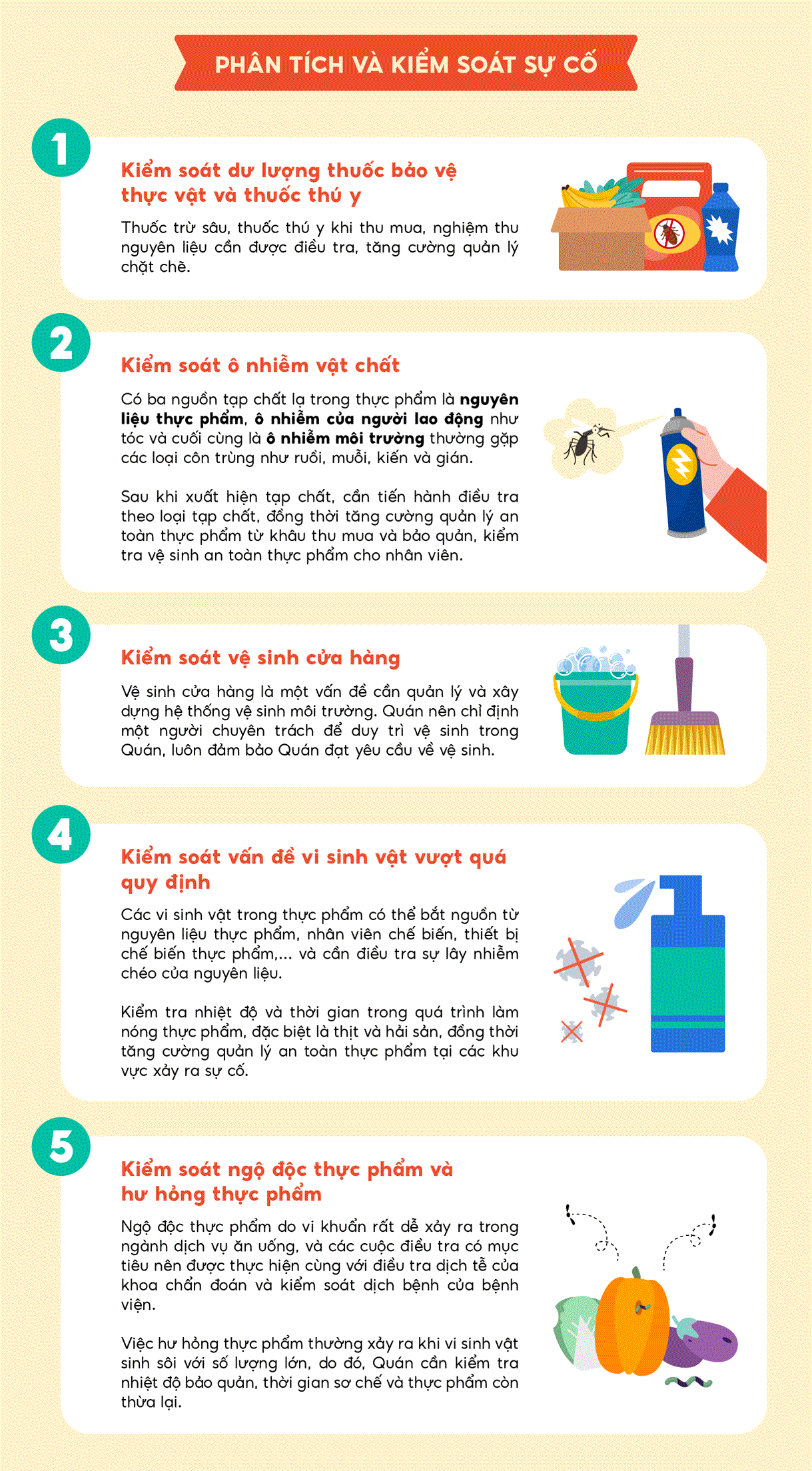 Cách giải quyết vấn đề atvstp