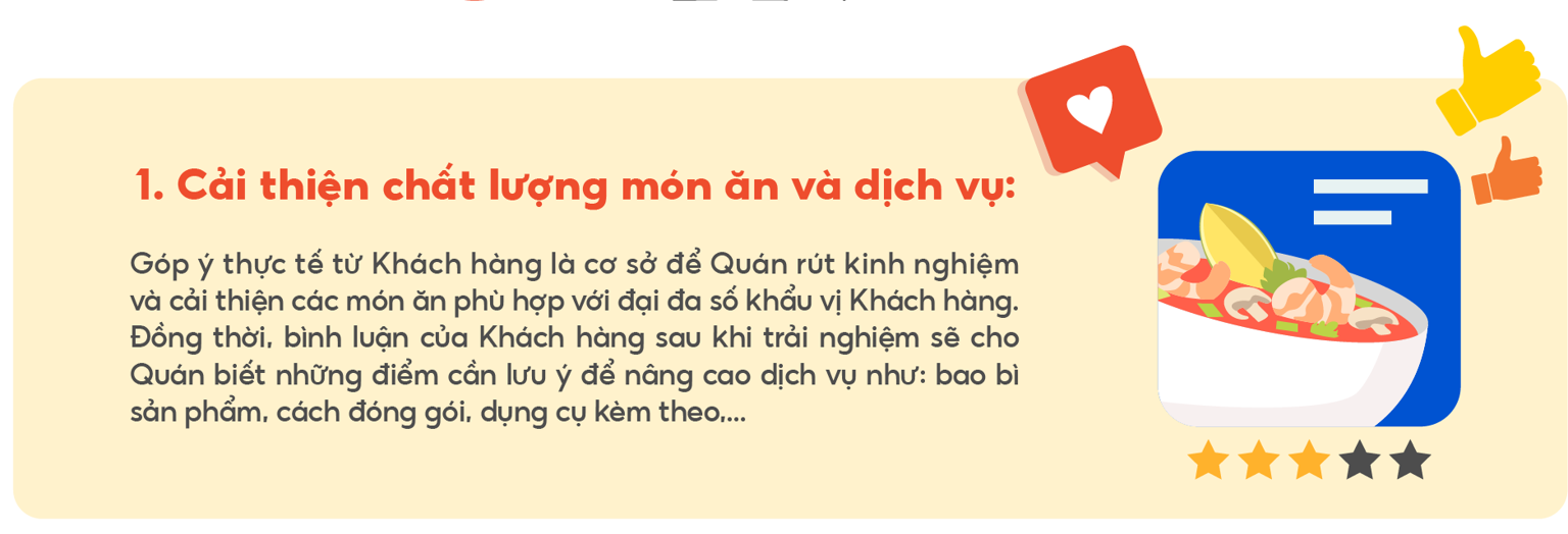 Hiểu về đánh giá từ Khách hàng