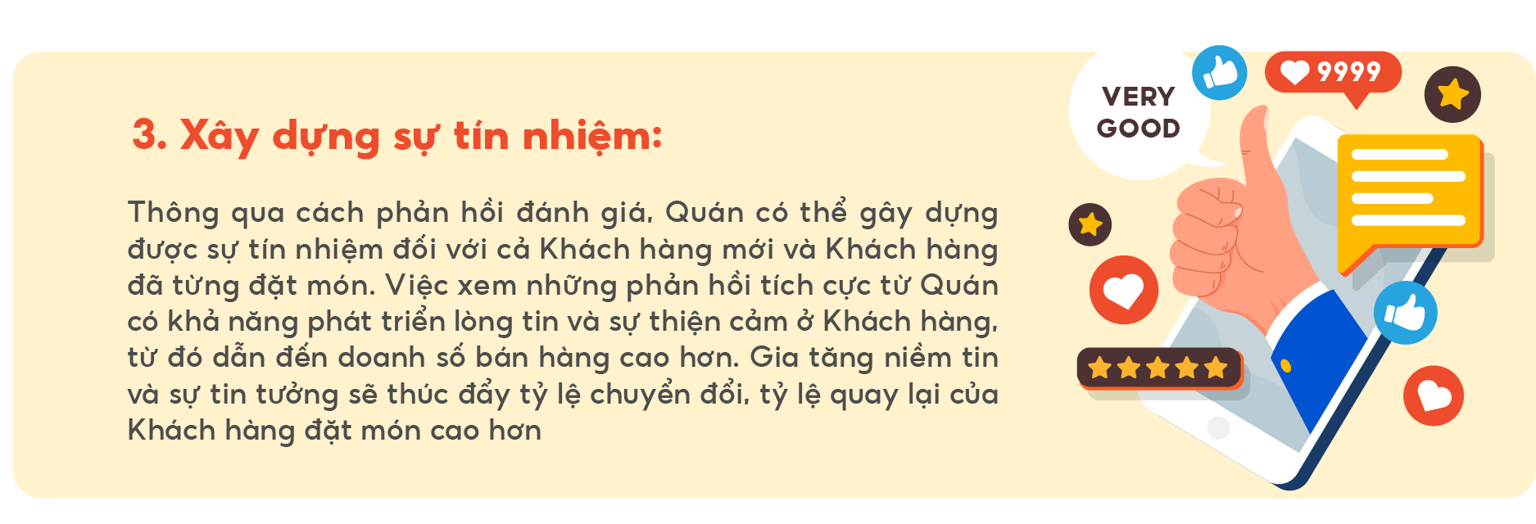 Hiểu về đánh giá từ Khách hàng