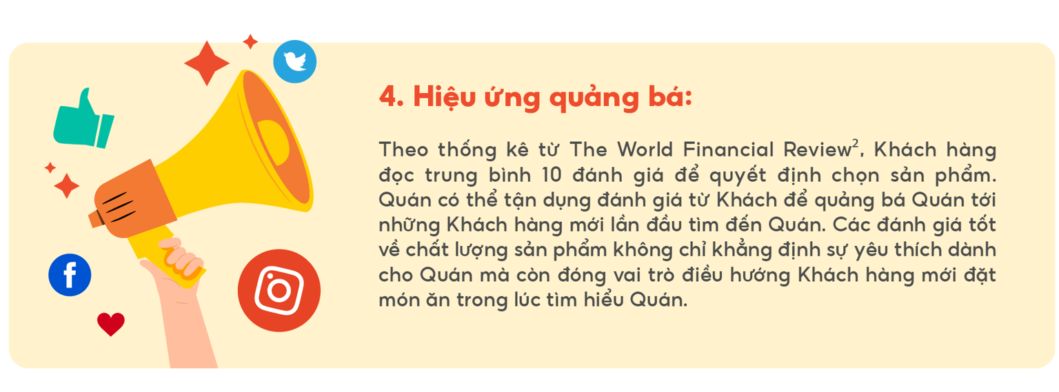 Hiểu về đánh giá từ Khách hàng