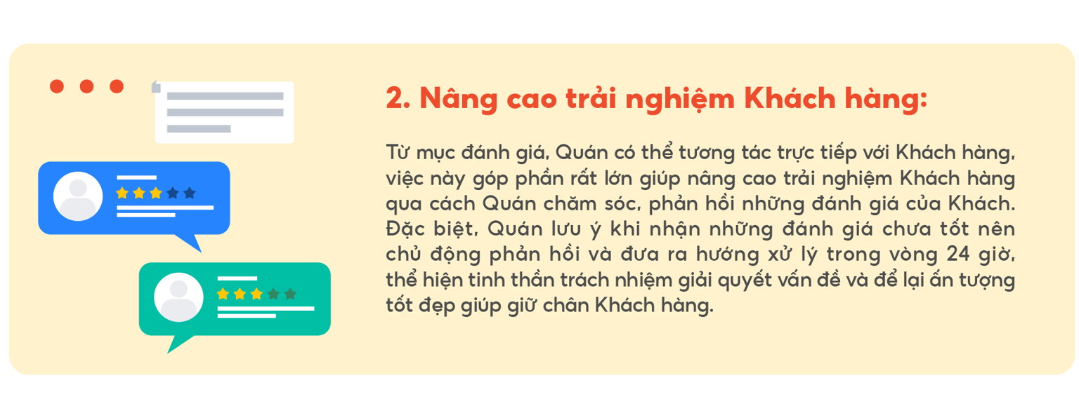 Hiểu về đánh giá từ Khách hàng