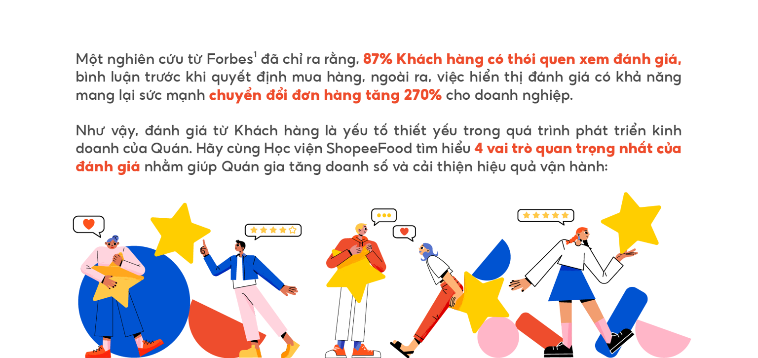 Hiểu về đánh giá từ Khách hàng