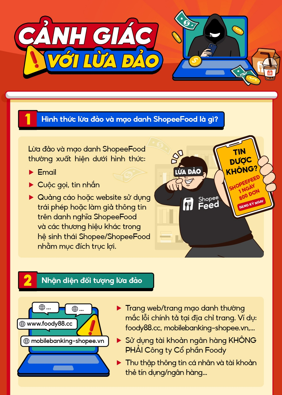 hành vi lừa đảo