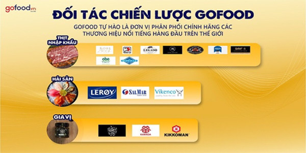 Gofood - Thực Phẩm Nhập Khẩu - Ngọc Lâm