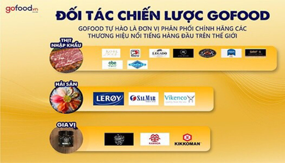 Gofood - Thực Phẩm Nhập Khẩu - An Phú