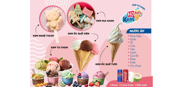 HI KEM - Kem Địa Danh, Kem Nghệ Thuật & Nước Ép