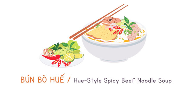 Bún Bò Huế 68 - Phan Đình Giót